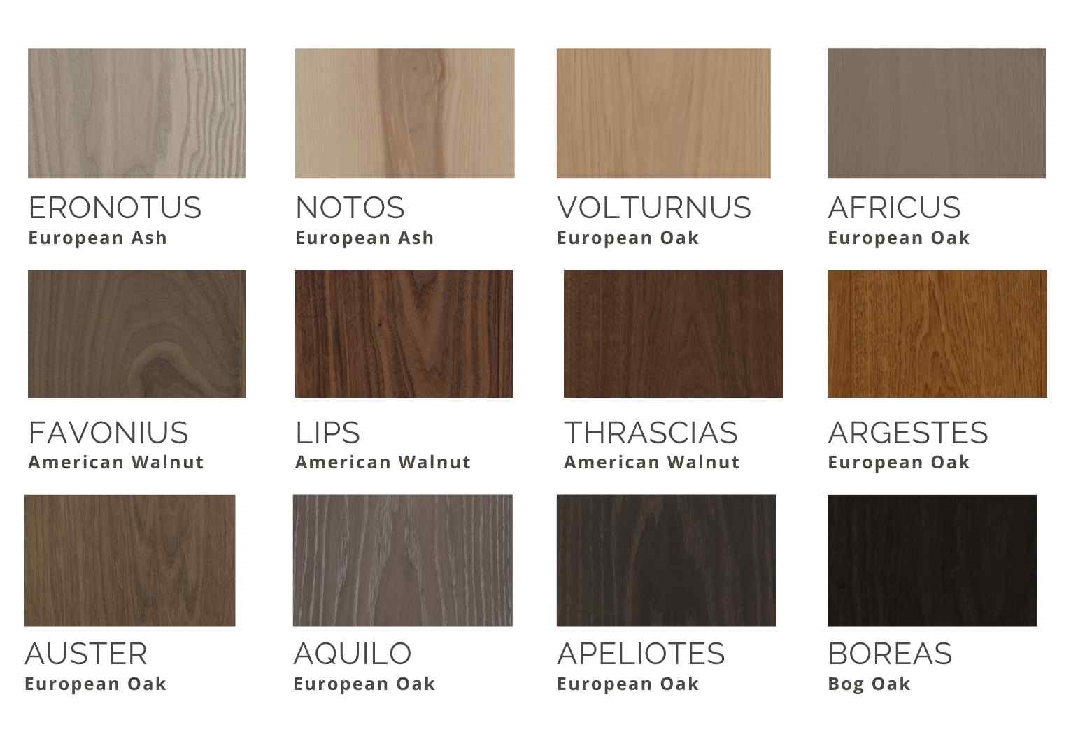 Podłoga wybór koloru drewna